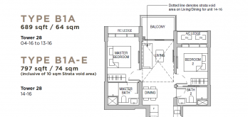 sceneca-residence-floor-plan-type-2bedroom-b1a-singapore