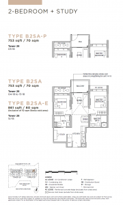 sceneca-residence-floor-plan-type-2bedroom-study-b2sa-singapore