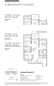 sceneca-residence-floor-plan-type-3bedroom-classic-c1a-singapore