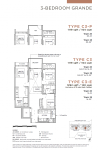 sceneca-residence-floor-plan-type-3bedroom-grande-c3-singapore